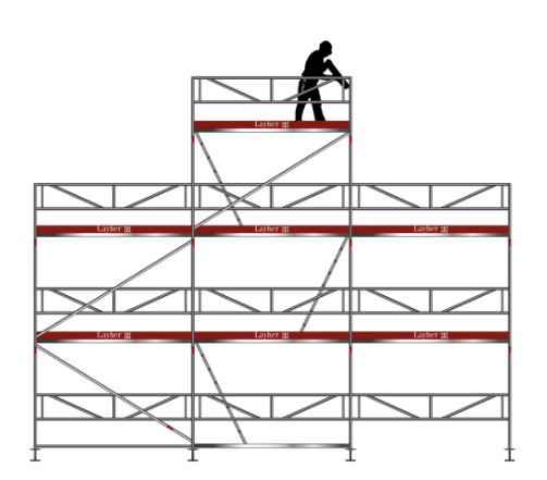 60m2